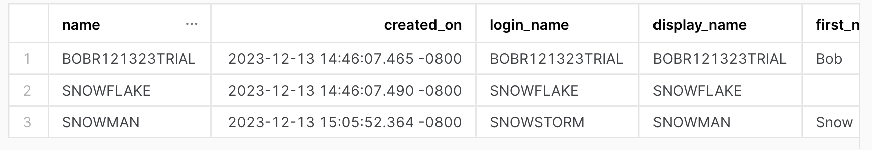 Show all the users in the account. Table output with the following columns: name, created_on, login_name, display_name, first_name.