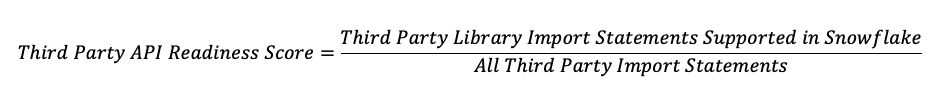 Third Party API Readiness Score Calculation