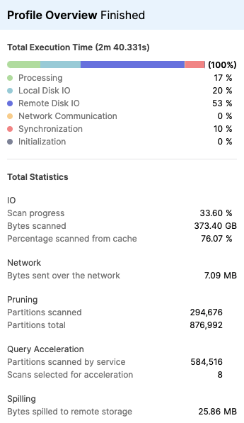 ../_images/query-acceleration-profile-overview.png