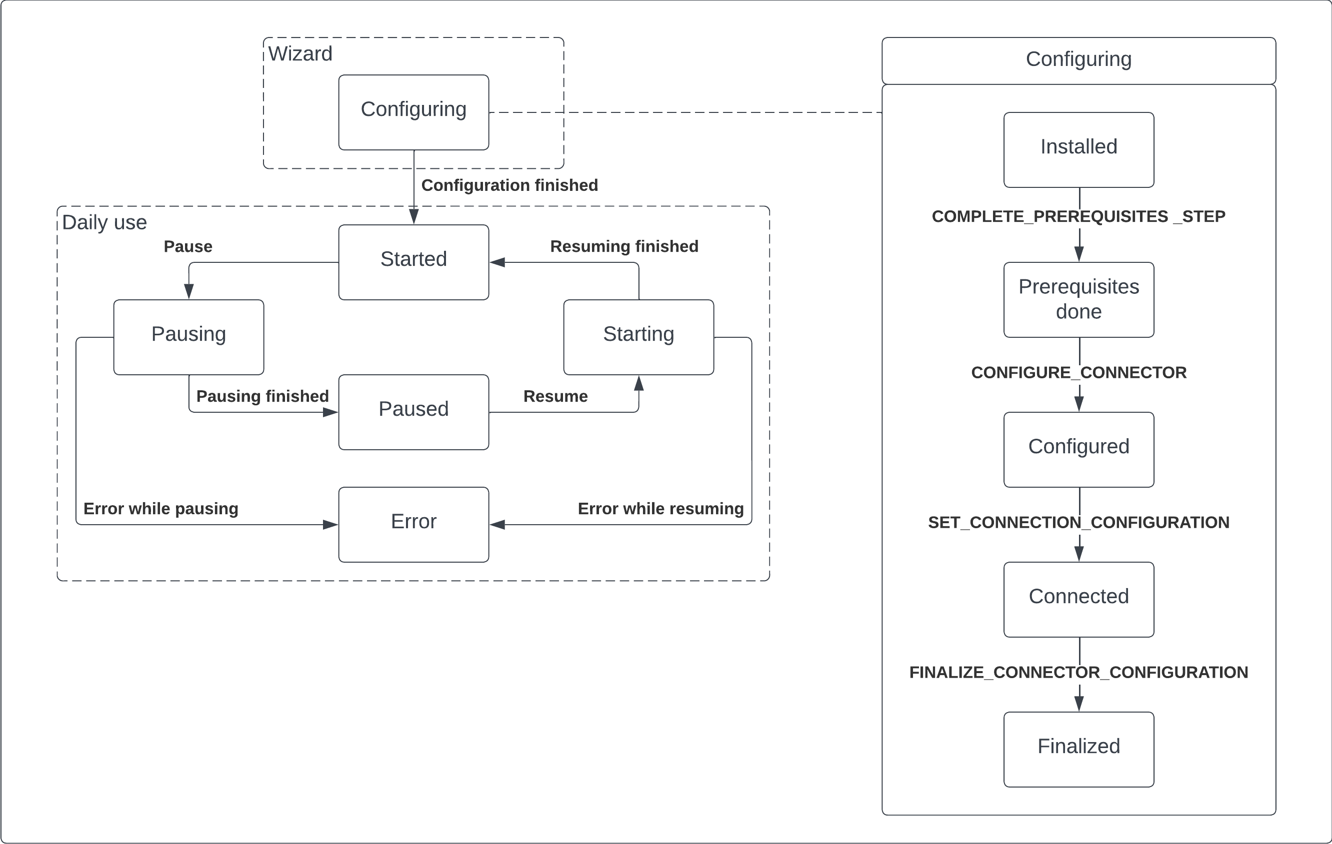 Connector status flow