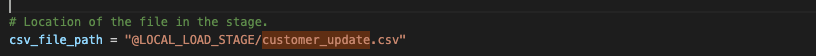Copied code