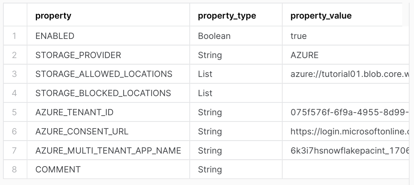 Output of DESCRIBE INTEGRATION command, with the following columns: property, property_type, property_value, property_default.