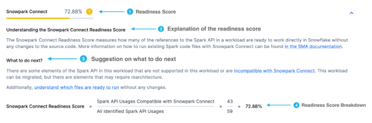 Expanded Snowpark Connect score
