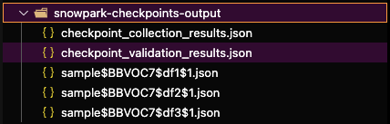 Results