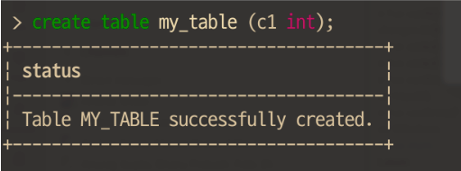 Interactive mode syntax highlighting
