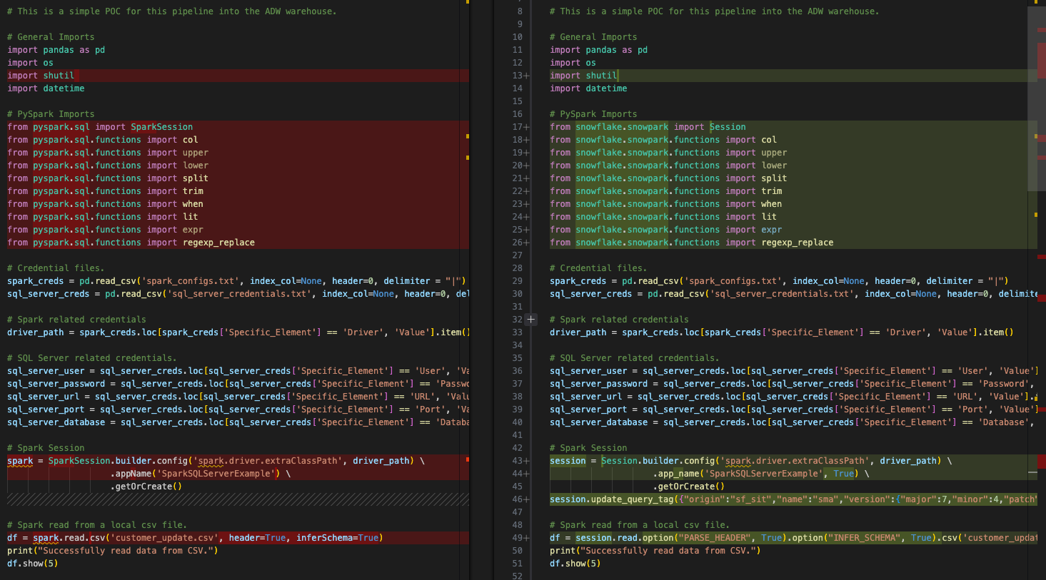 Script comparison
