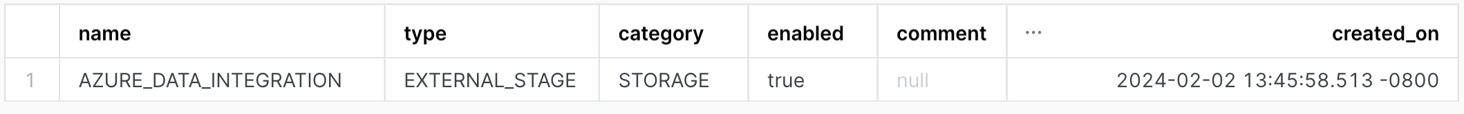 Output of SHOW INTEGRATIONS command, with the following columns: name, type, category, enabled, comment, created_on.