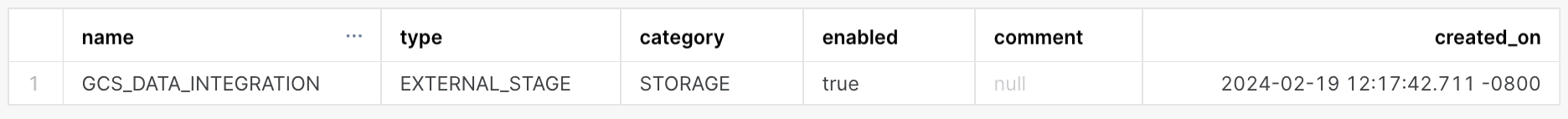 Output of SHOW INTEGRATIONS command, with the following columns: name, type, category, enabled, comment, created_on.