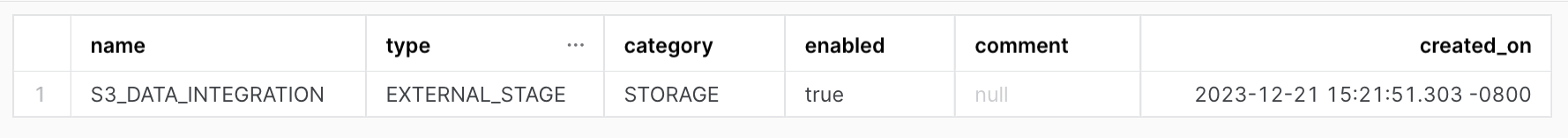 Output of SHOW INTEGRATIONS command, with the following columns: name, type, category, enabled, comment, created_on.