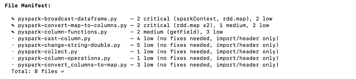 Screenshot showing the file manifest generated by the conversion skill.