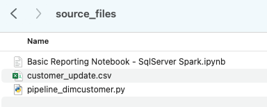 Source files