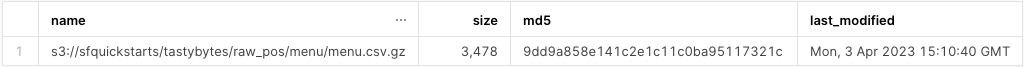 Table output with the following columns: name, size, md5, last_modified. One row shows the details for the stage.