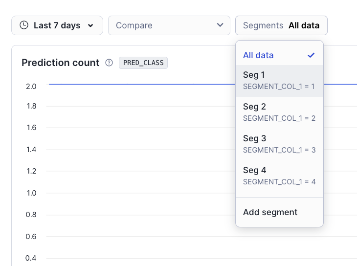 ML Observability Segments Selector