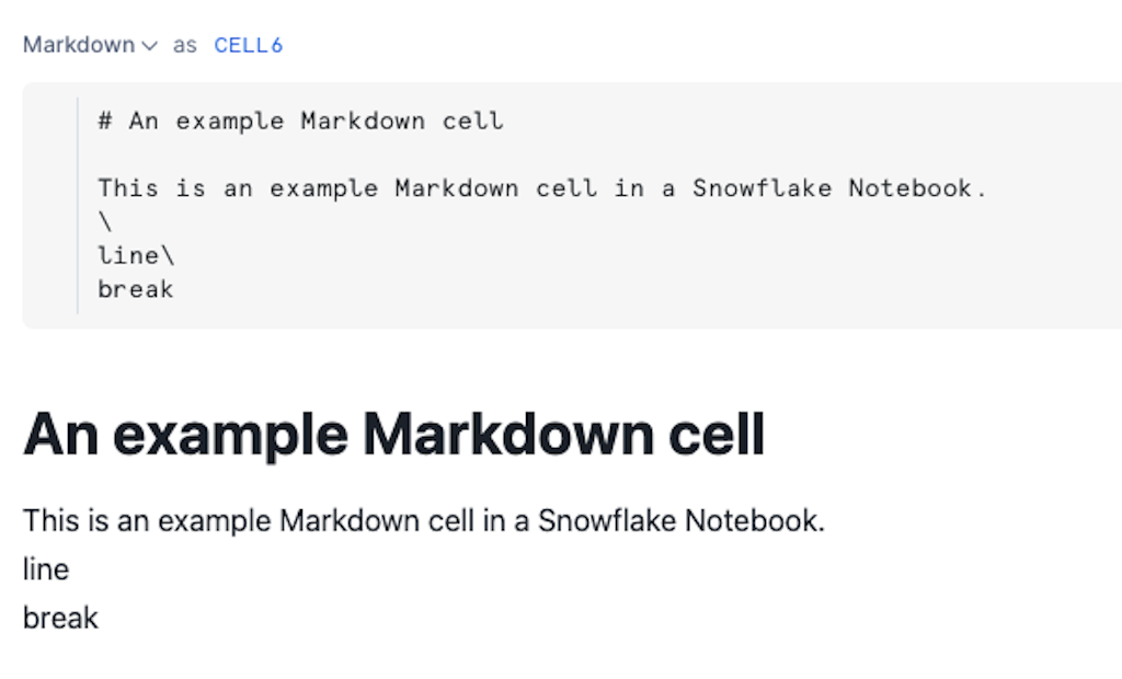 Screenshot of a Markdown cell showing Markdown text with an H1 header indicated with a # and a header of An example Markdown cell followed by body text of This is an example Markdown cell in a Snowflake Notebook. Below the raw Markdown content, the rendered Markdown appears with a different font.