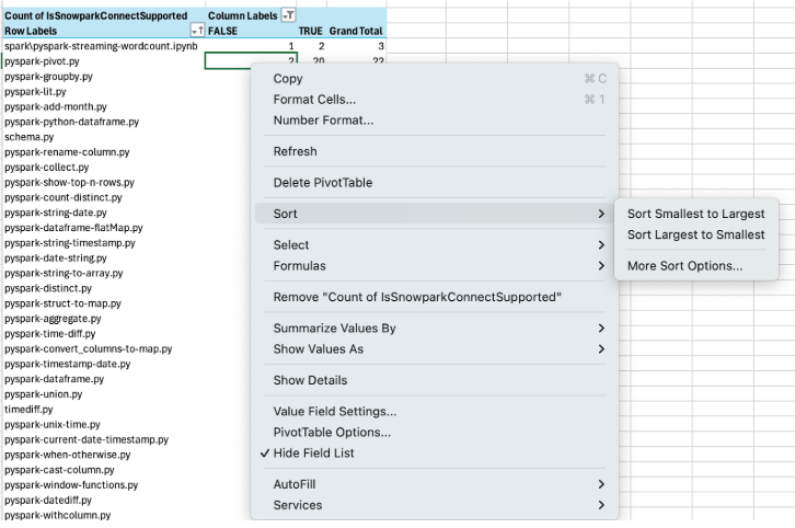 Sort result by FALSE ascending
