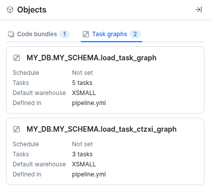 The Objects pane in Pipeline Builder, showing Code bundles and Task graphs tabs