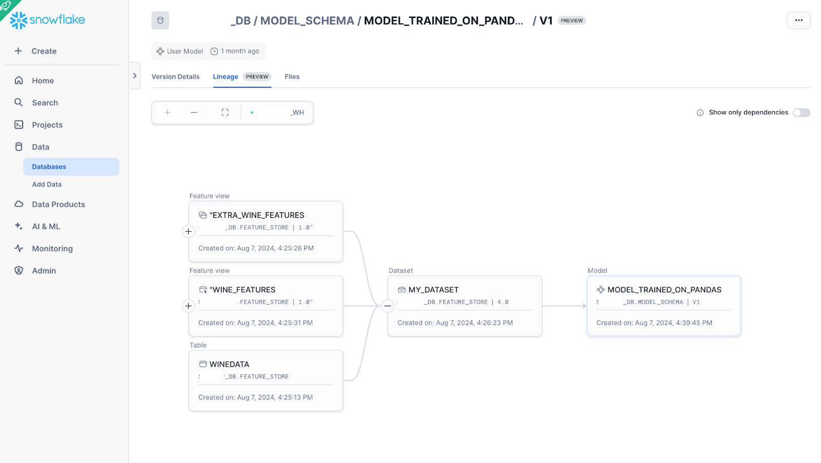 "Lineage" is in blue, indicating that it has been selected.