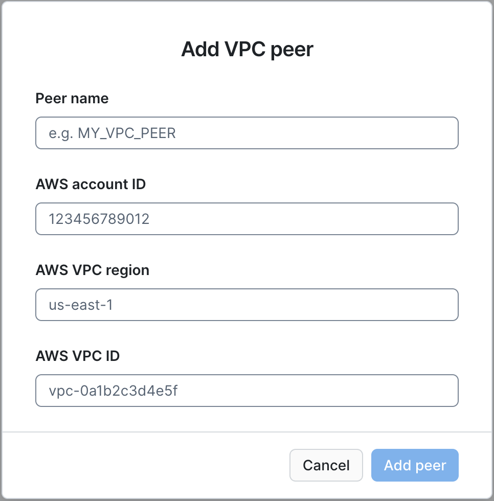 Add VPC peer dialog with peer name, AWS account ID, AWS VPC region, and AWS VPC ID fields