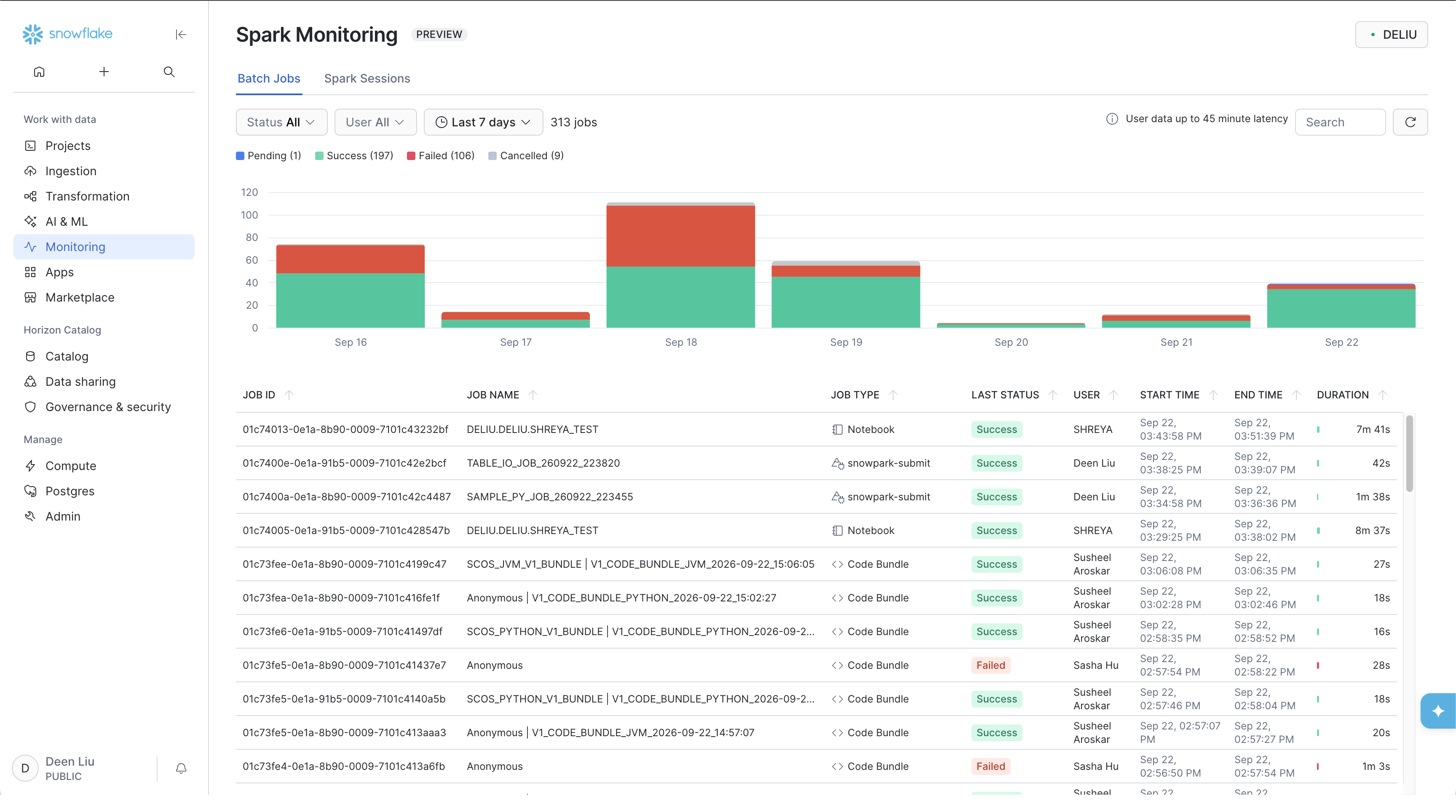 Spark Monitoring UI showing batch jobs in the account.