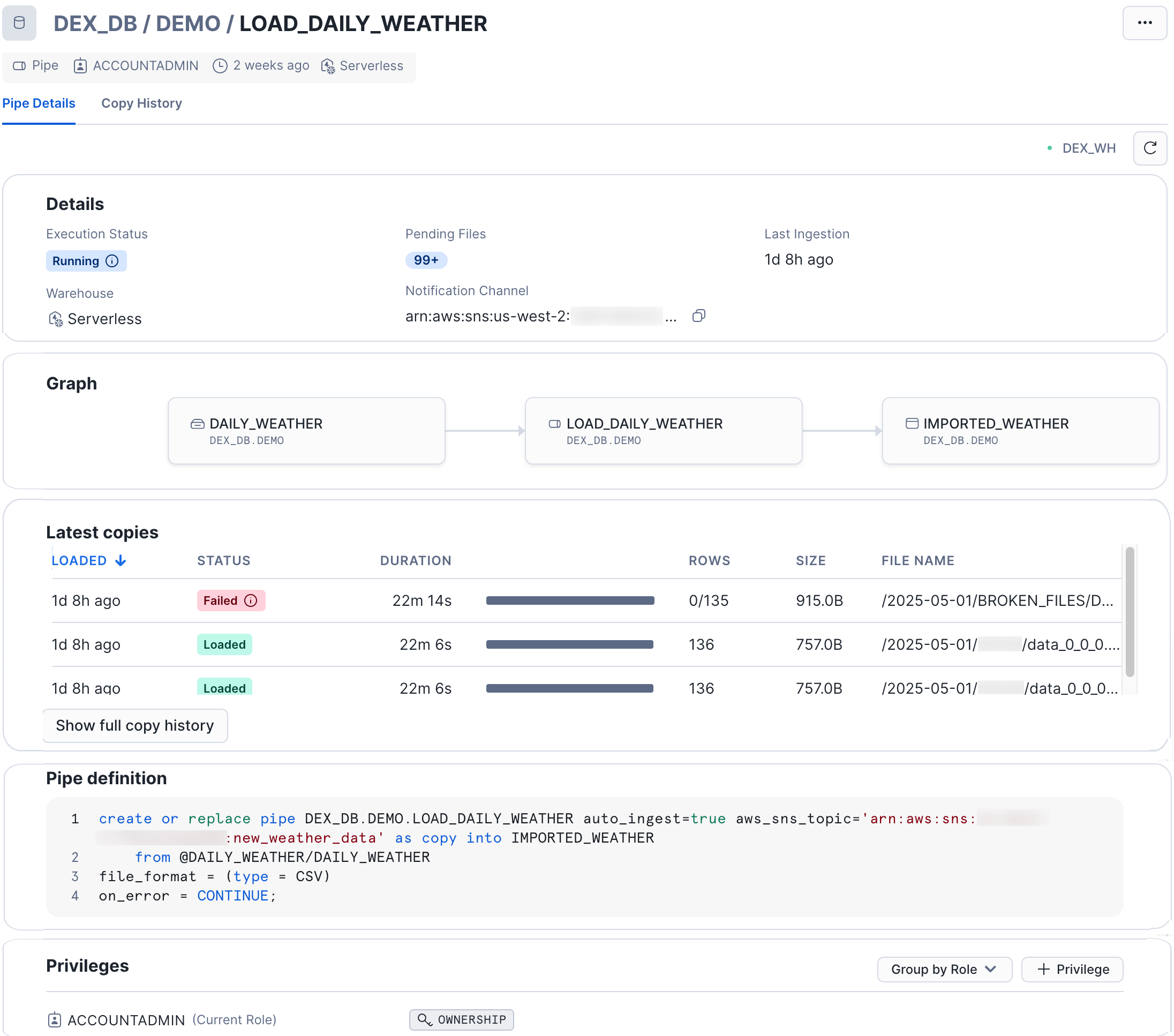 Screenshot of the Pipe Details page in Snowsight