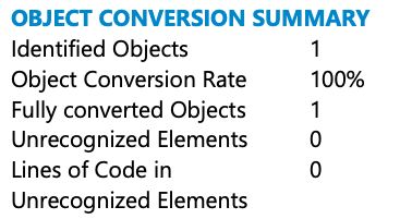 The Object Conversion Summary section of the assessment report for Sql