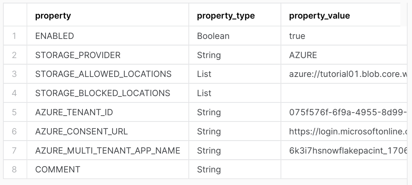 DESCRIBE INTEGRATION 命令的输出，包含以下列：property、property_type、property_value、property_default。