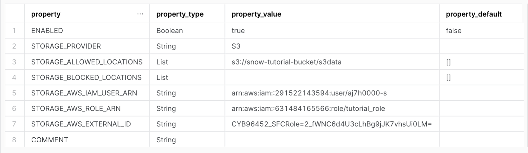 DESCRIBE INTEGRATION 命令的输出，包含以下列：property、property_type、property_value、property_default。