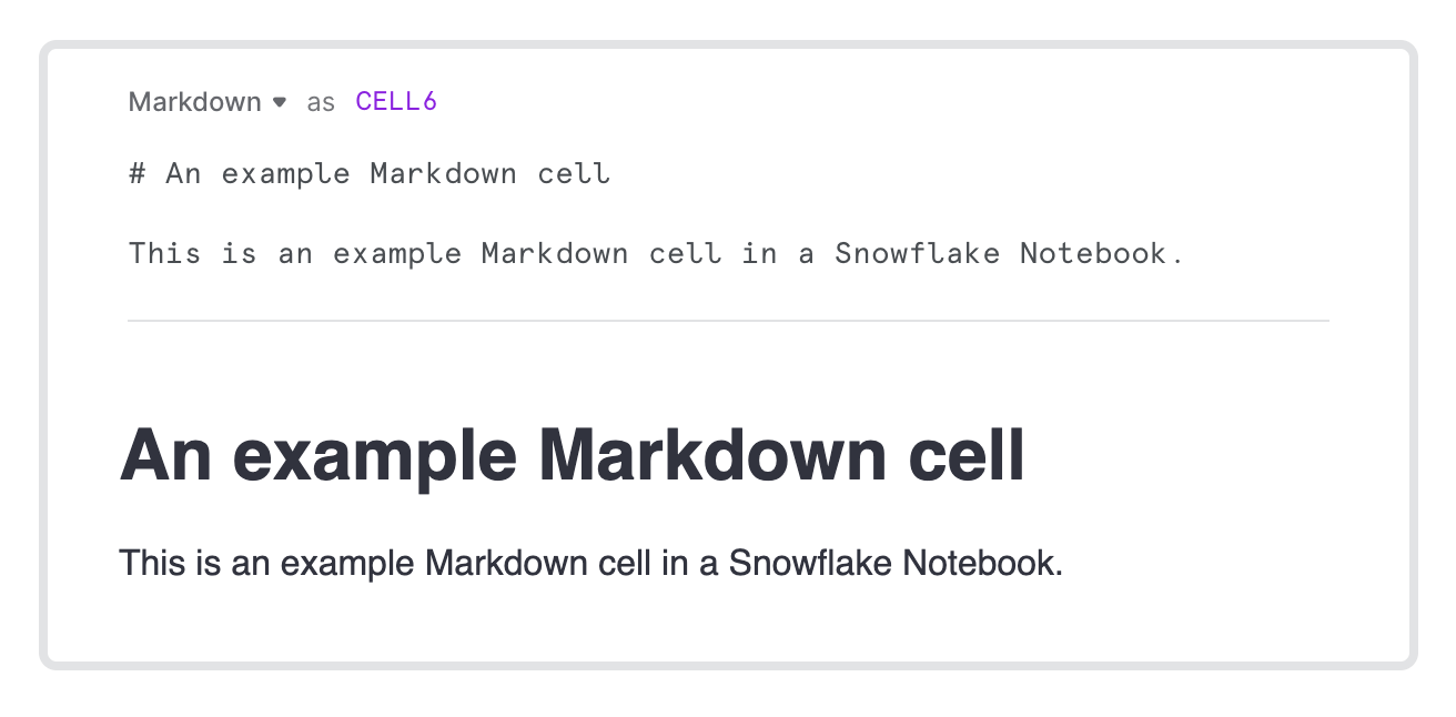 Markdown 单元格的屏幕截图,显示带有 H1 标头的 Markdown 文本,标头“An example Markdown cell”前有 #, 后跟正文“This is an example Markdown cell in a Snowflake Notebook”。在原始 Markdown 内容下方,呈现的 Markdown 以不同的字体显示。