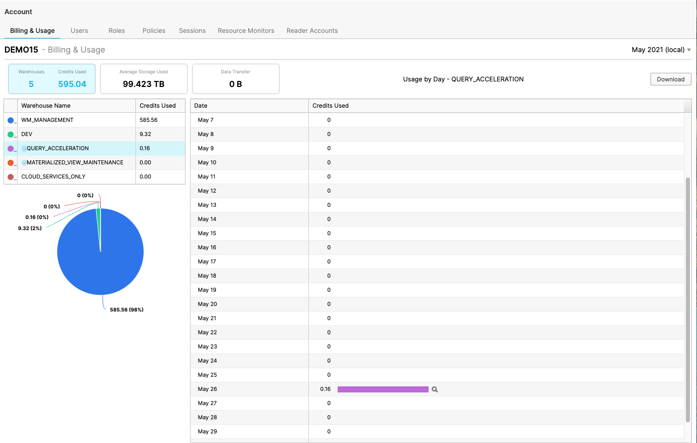 ../_images/query-acceleration-billing-ui.png