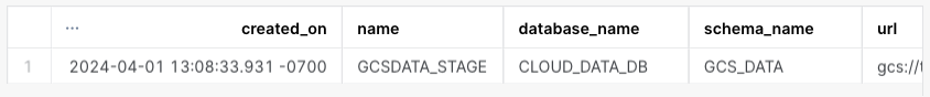  SHOW STAGES 命令的输出