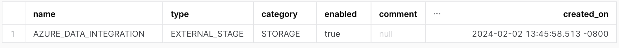 SHOW INTEGRATIONS 命令的输出，包含以下列：name、type、category、enabled、comment、created_on。