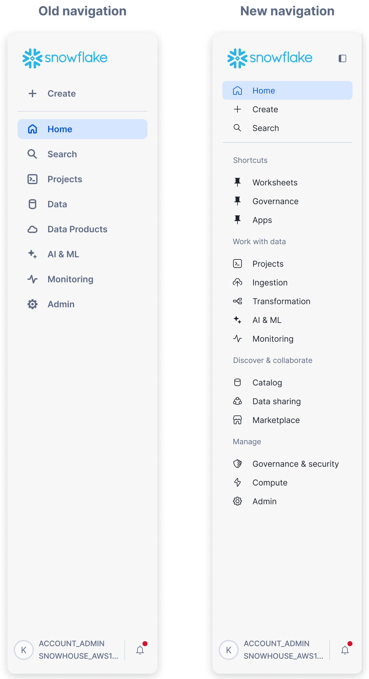 ../_images/ui-snowsight-old-new-ia.png