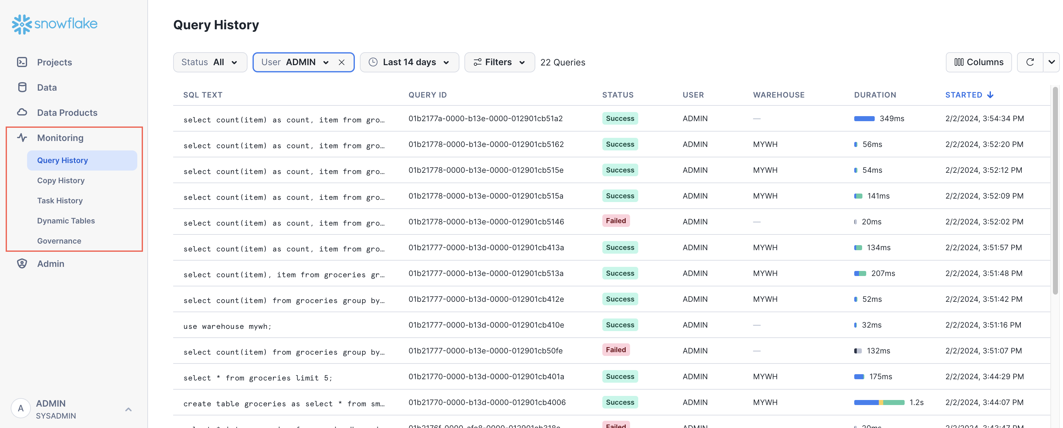 Monitoring 部分包含 Query History、Copy History、Task History、Dynamic Tables 和 Governance。